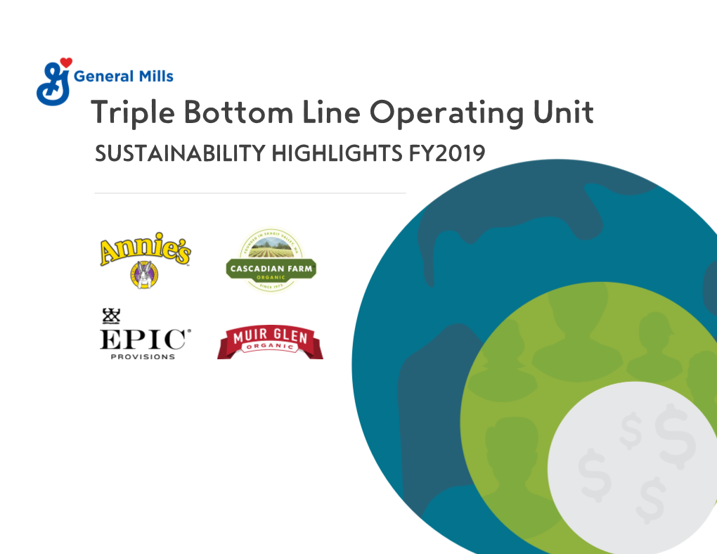 Triple Bottom Line Operating Unit SUSTAINABILITY HIGHLIGHTS FY2019 the Triple Bottom Line Operating Unit MISSION and VISION for the FUTURE