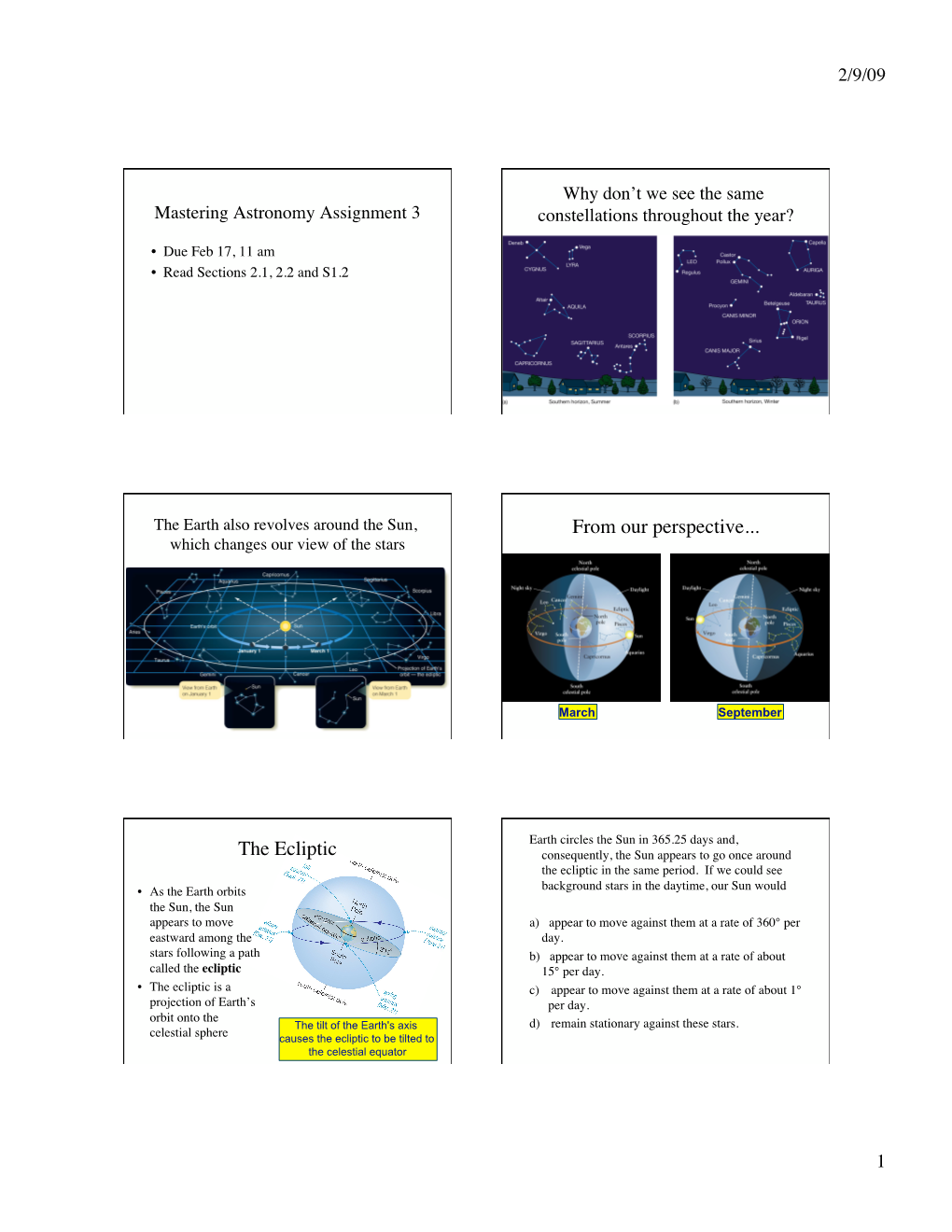 From Our Perspective... the Ecliptic