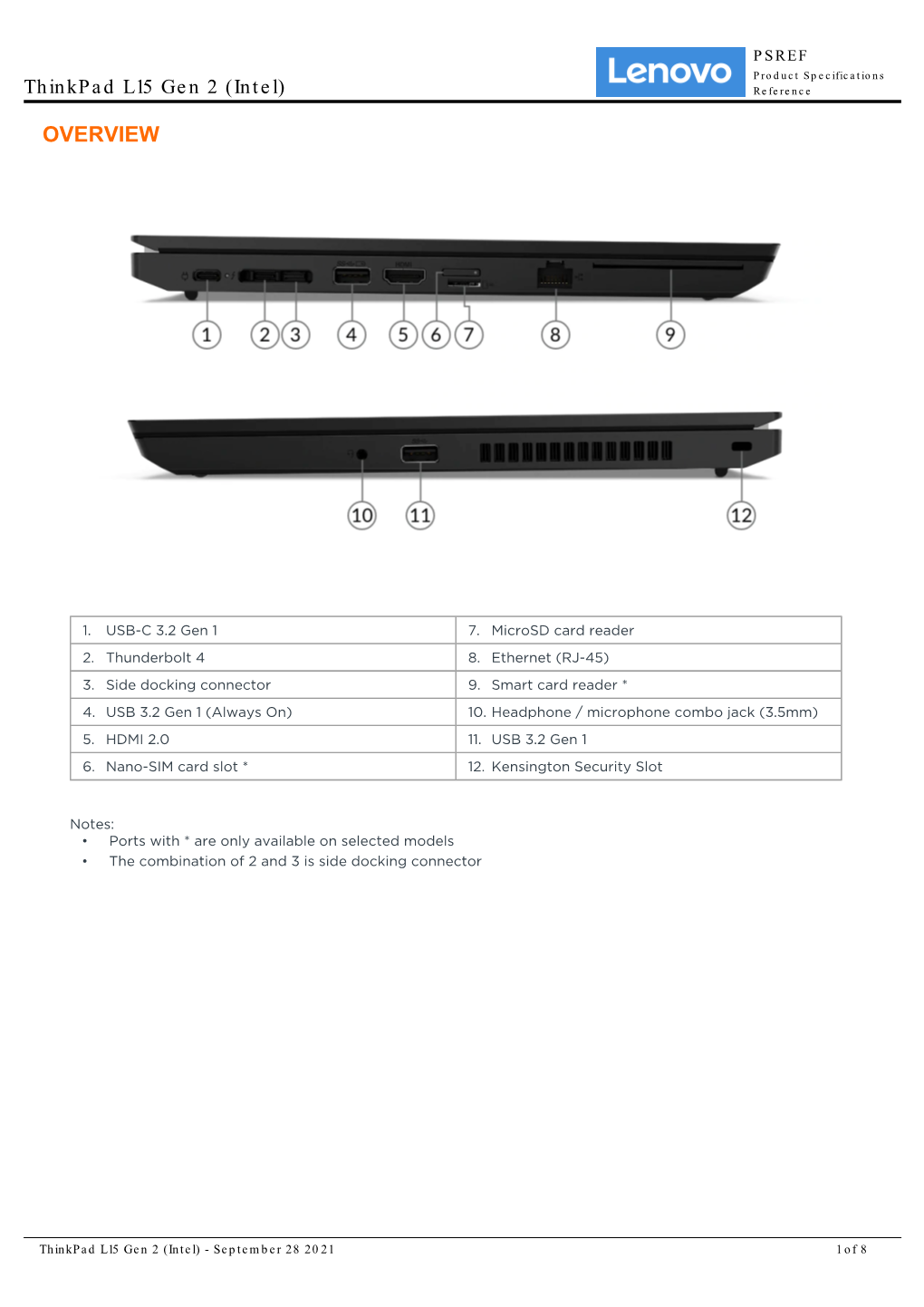 Thinkpad L15 Gen 2 (Intel) Reference