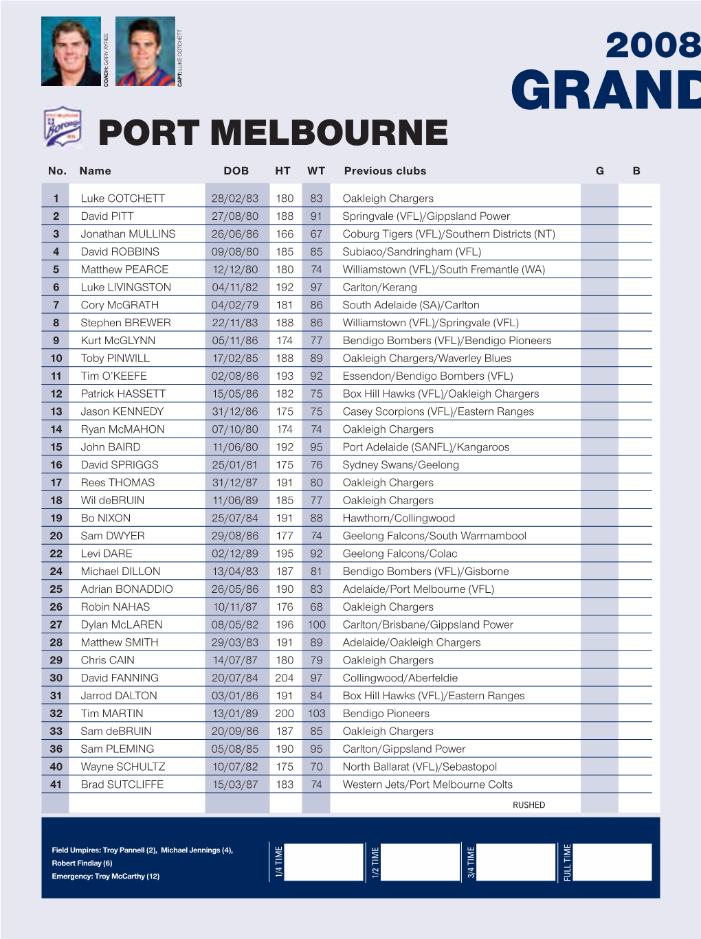 Port Melbourne 2008