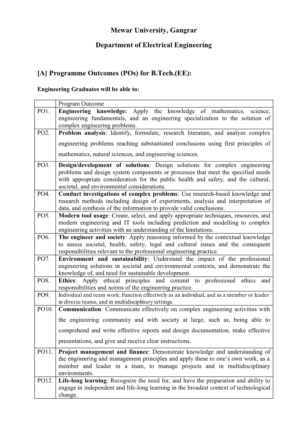 Programme Outcomes (Pos) for B.Tech.(EE)