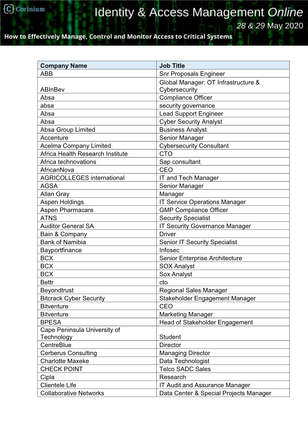 OT Infrastructure & Cybersecurity Absa Compliance