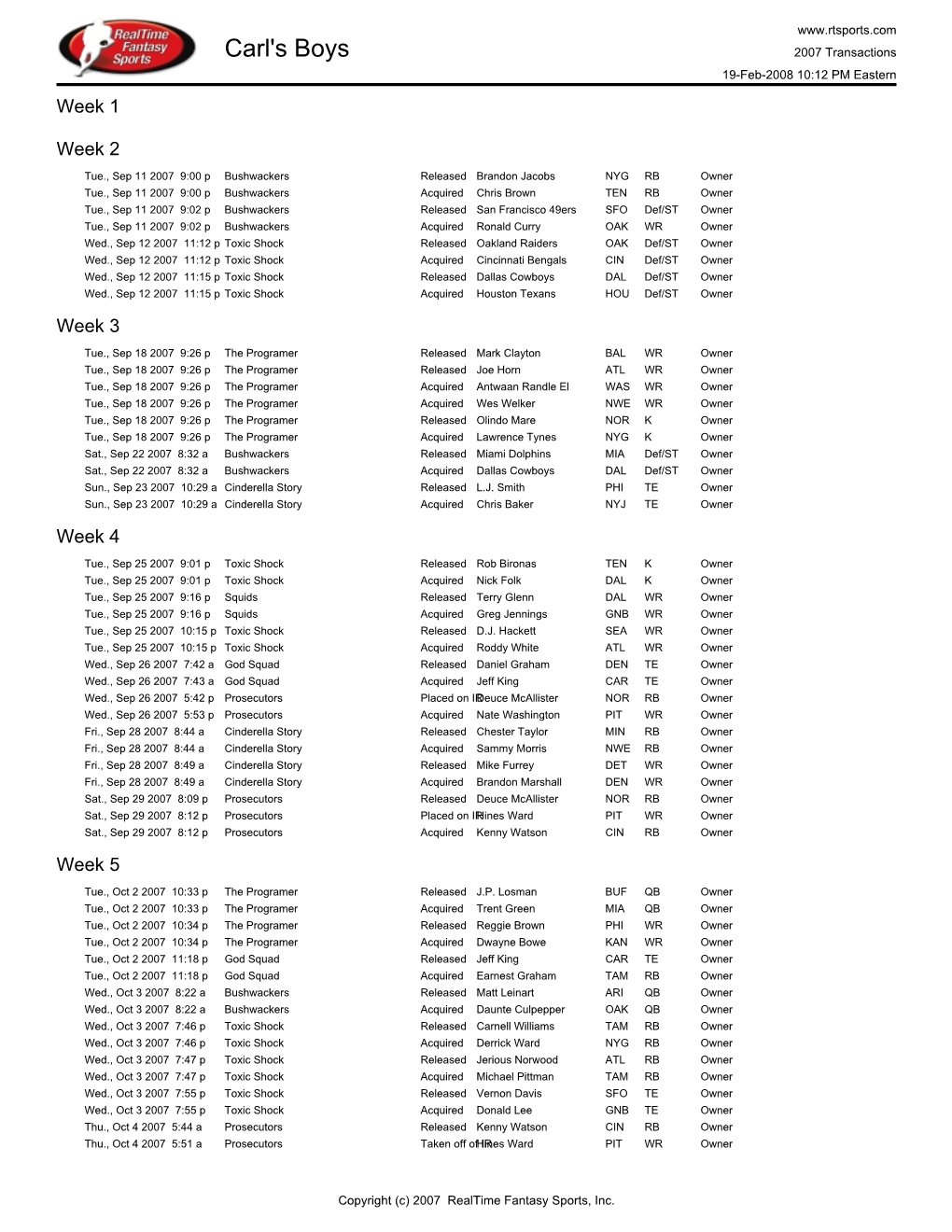 Carl's Boys 2007 Transactions 19-Feb-2008 10:12 PM Eastern Week 1