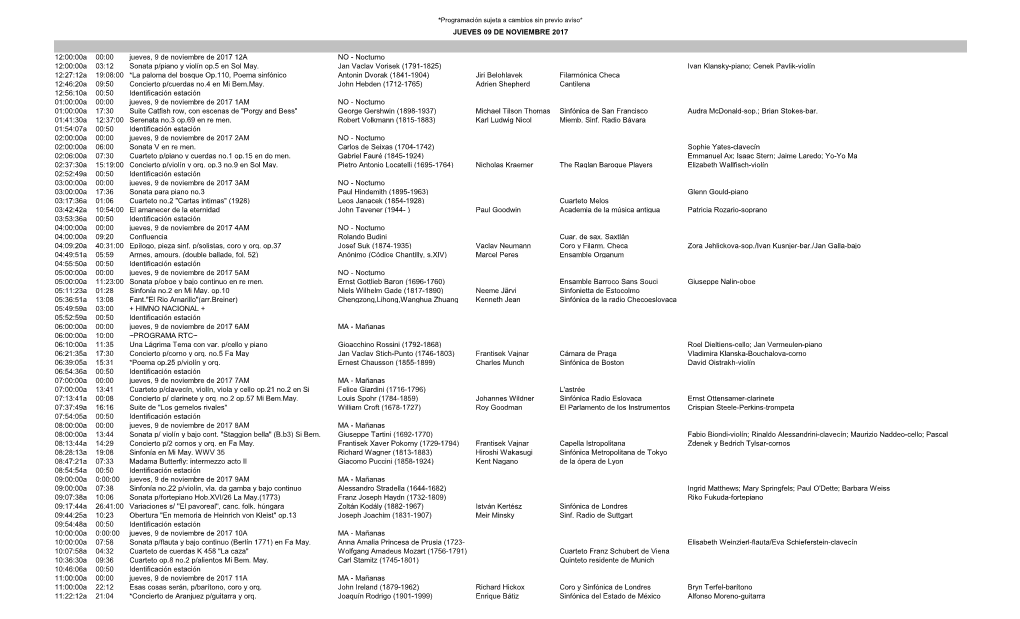 12:00:00A 00:00 Jueves, 9 De Noviembre De 2017 12A NO - Nocturno 12:00:00A 03:12 Sonata P/Piano Y Violín Op.5 En Sol May