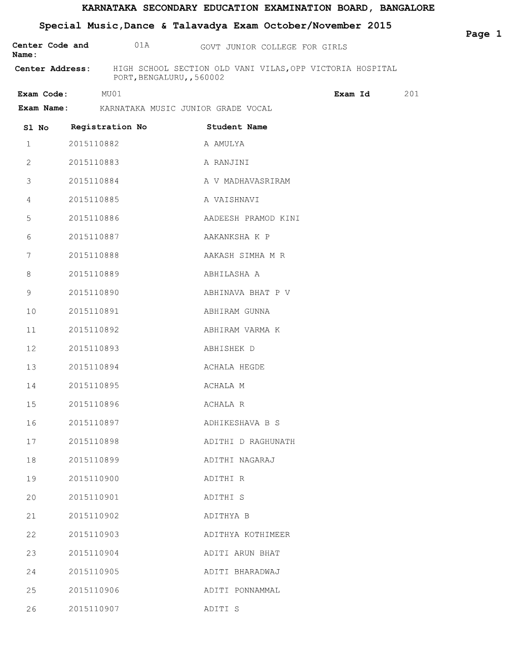 Karnataka Secondary Education Examination