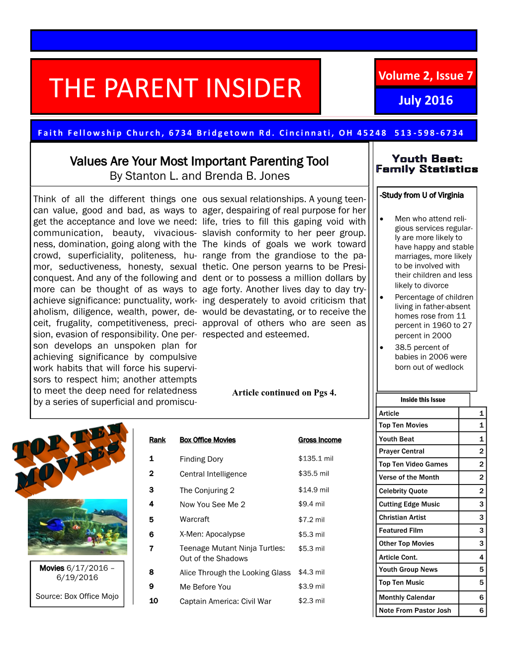 THE PARENT INSIDER July 2016