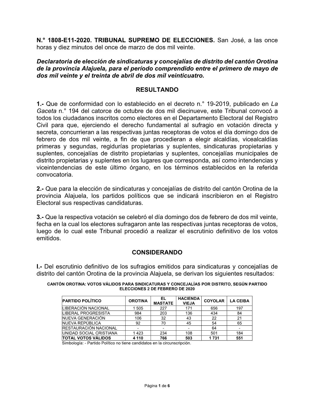 N.° 1808-E11-2020. Tribunal Supremo De Elecciones