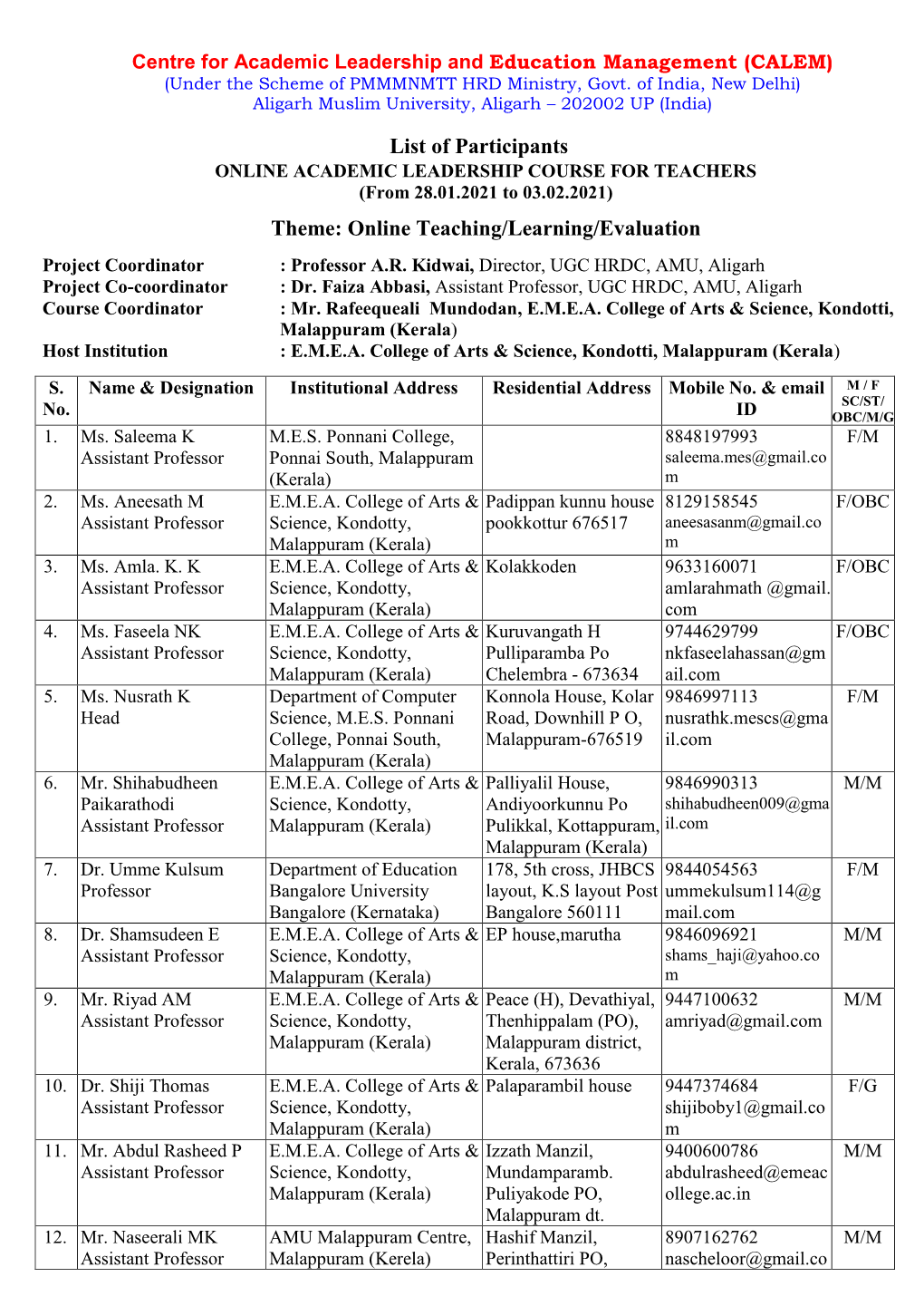 List of Participants