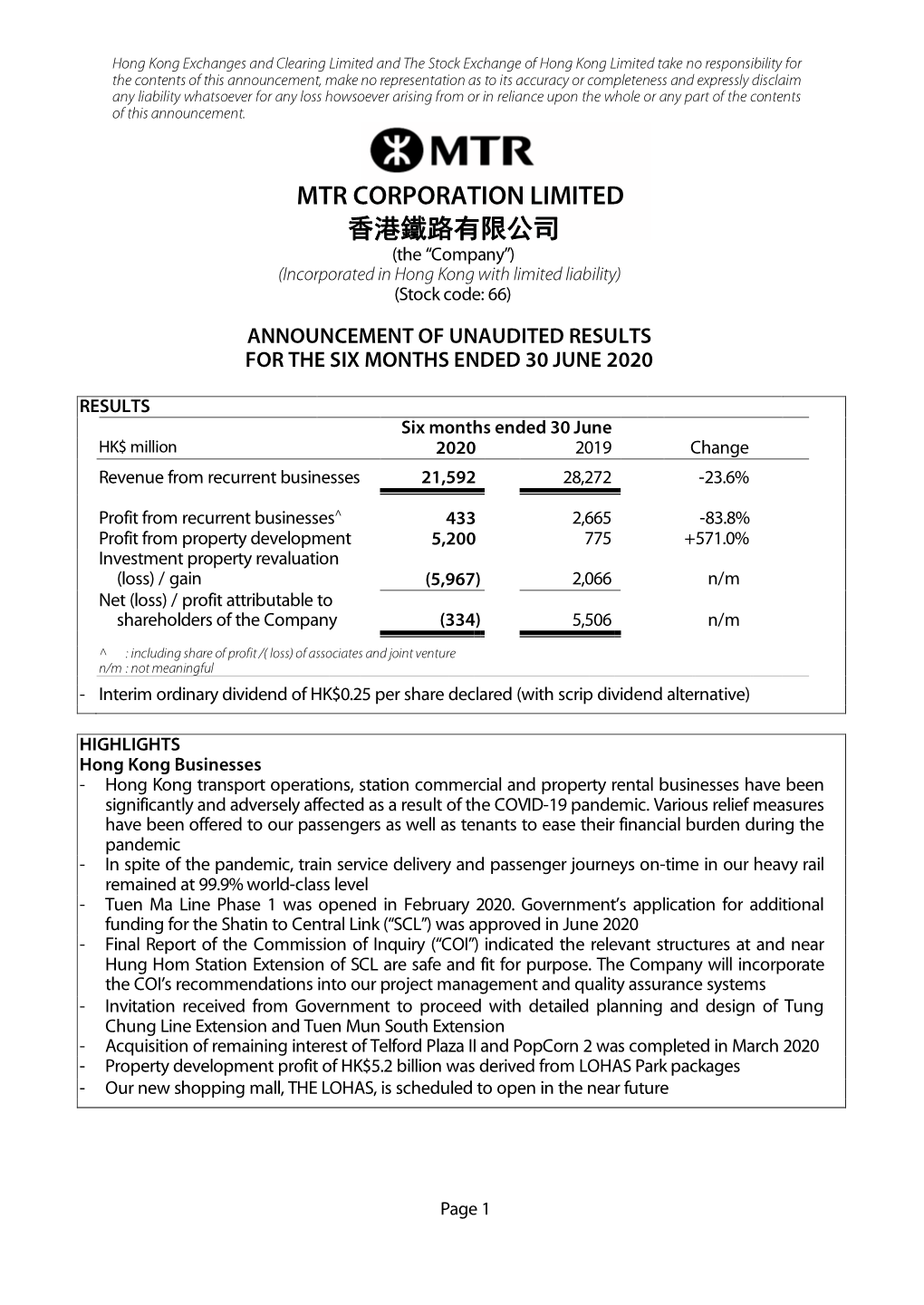 Announcement of Unaudited Results for the Six Months Ended 30 June 2020