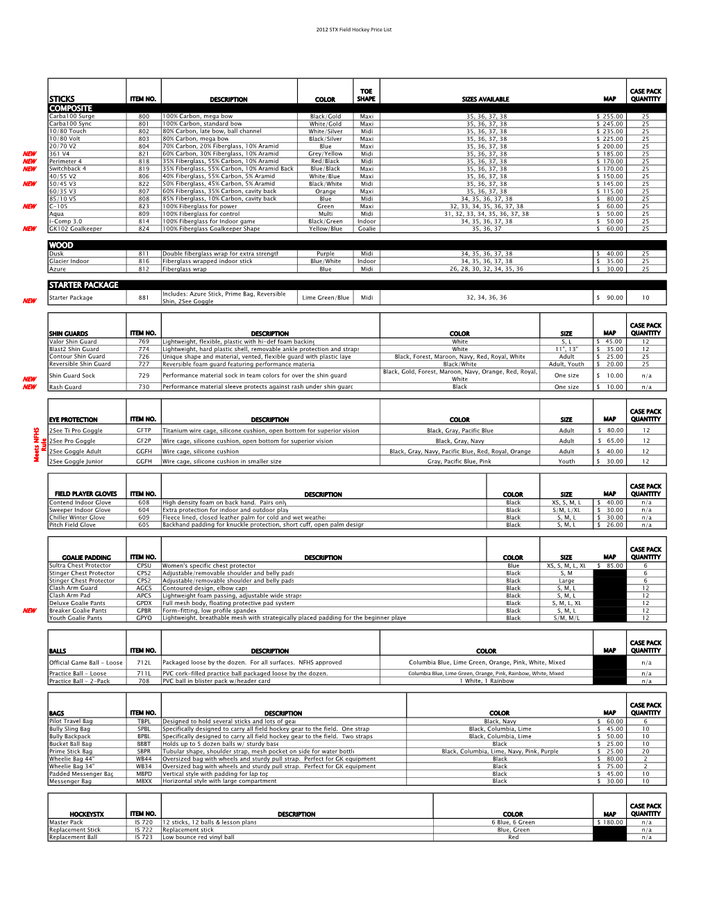 STX FH Levy's 2012.Xlsx