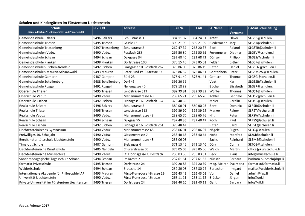 Schulen Und Kindergärten Im Fürstentum Liechtenstein Schule PLZ, Ort Adresse Tel.Nr
