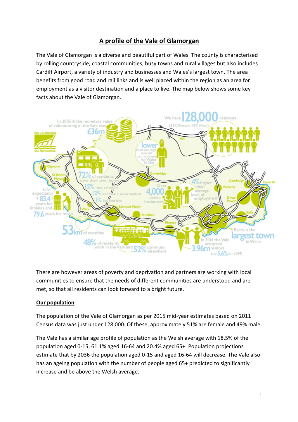 Vale of Glamorgan Profile (Final Version at March 2017)