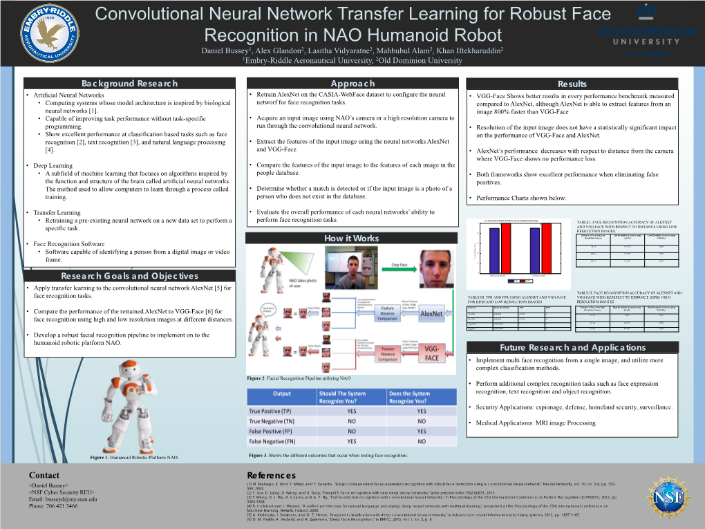 Convolutional Neural Network Transfer Learning for Robust Face