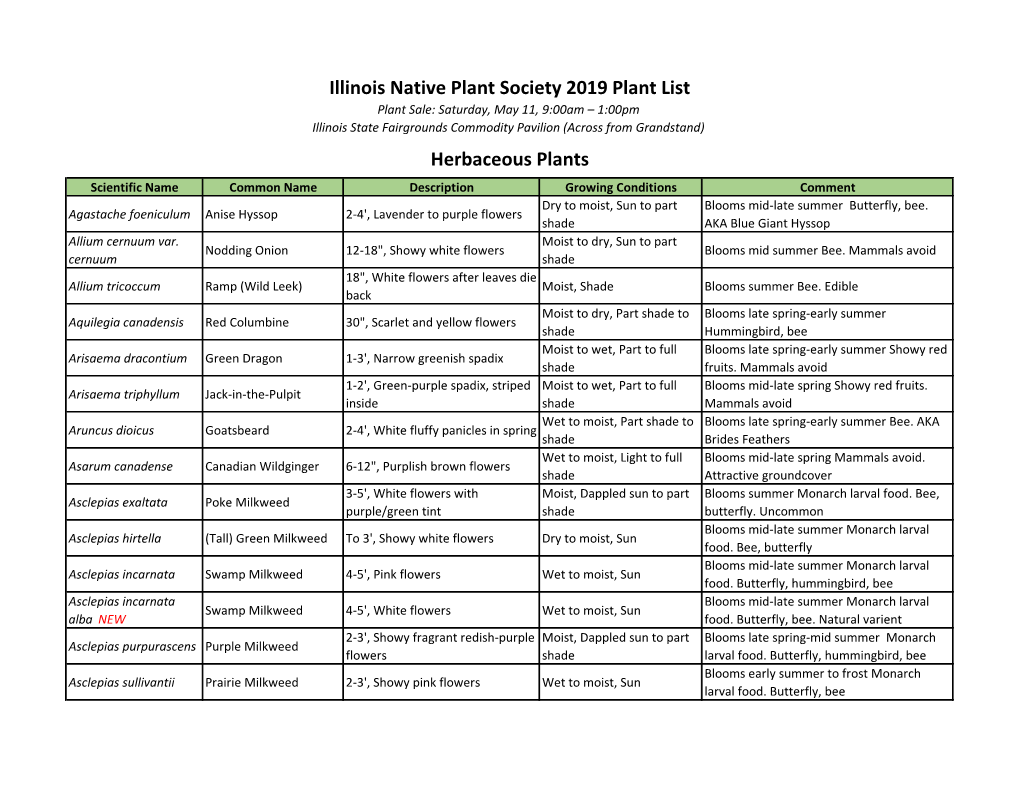 Illinois Native Plant Society 2019 Plant List Herbaceous Plants