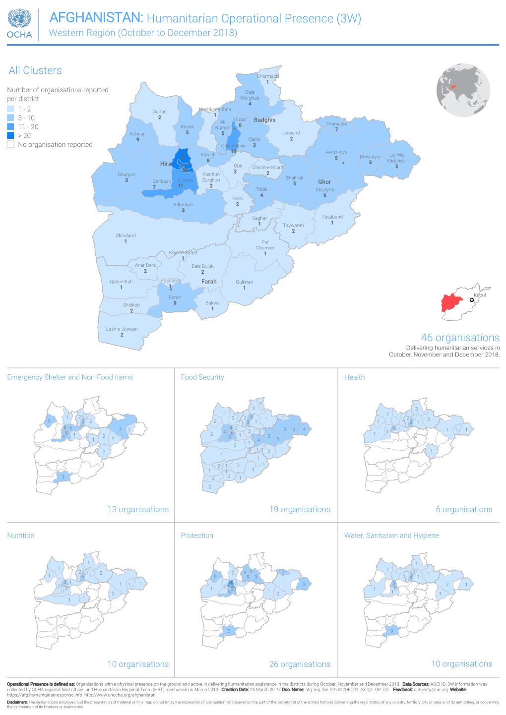 AFGHANISTAN: Humanitarian Operational Presence (3W) Western Region (October to December 2018)