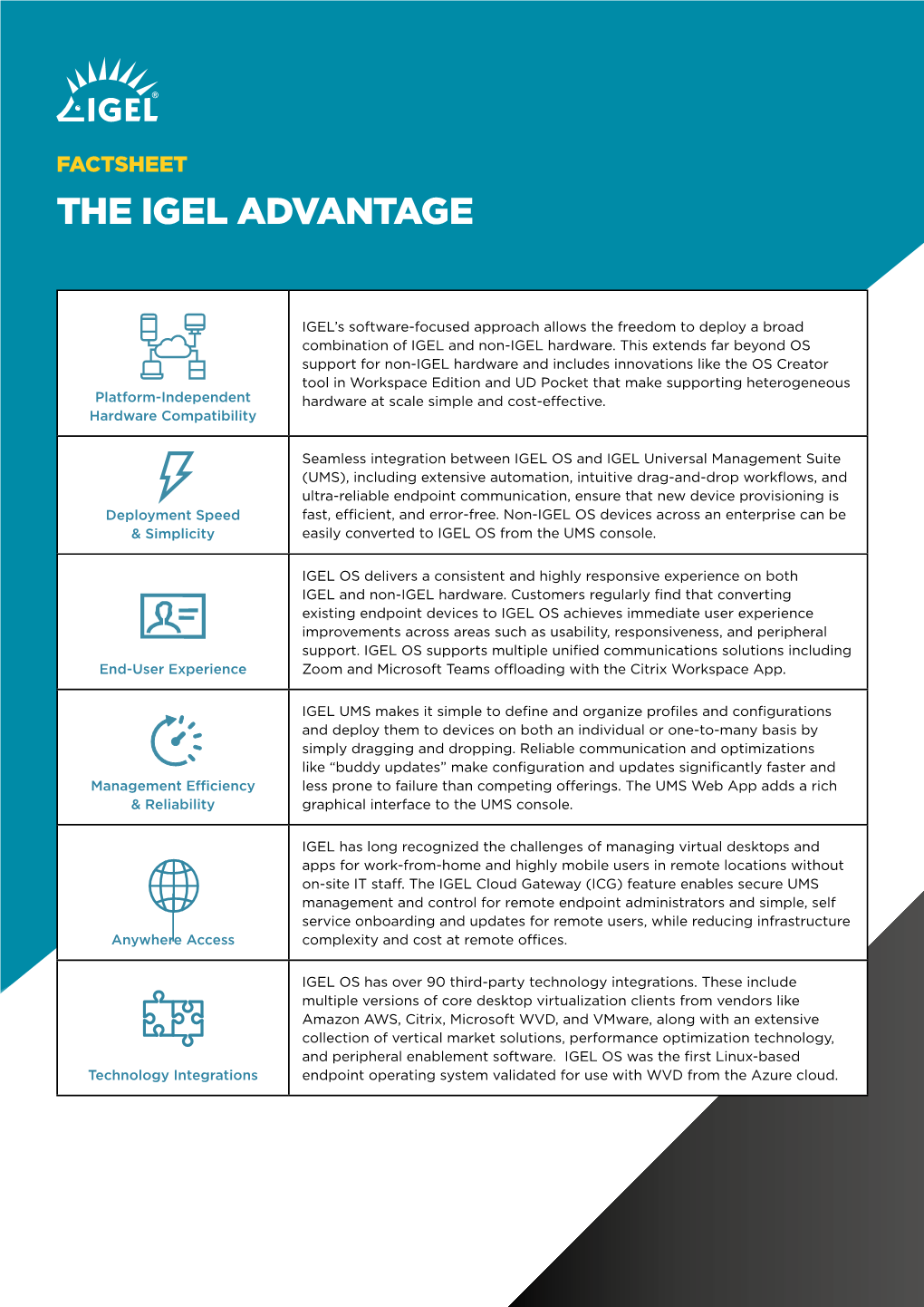 The Igel Advantage