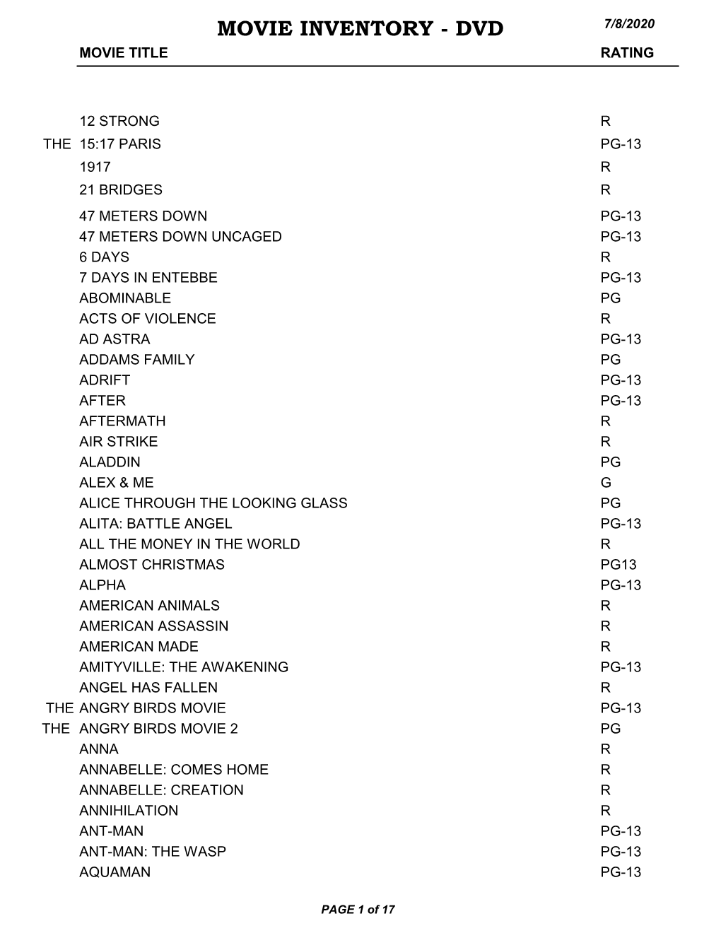 Movie Inventory - Dvd 7/8/2020 Movie Title Rating