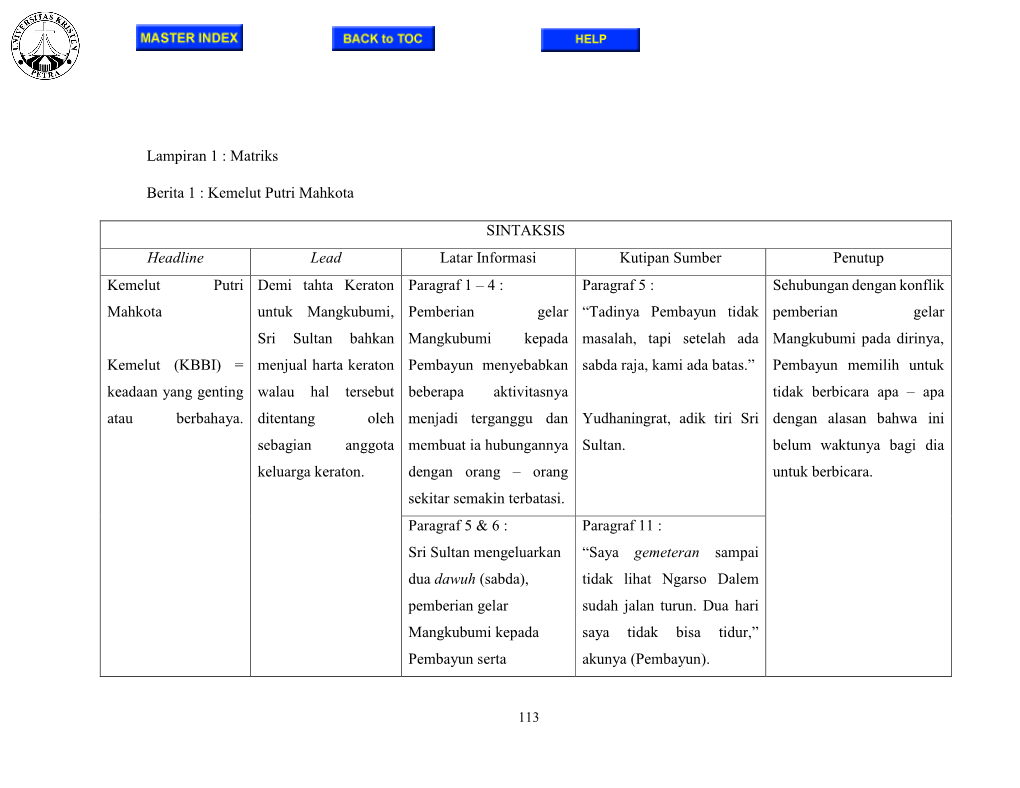 Lampiran 1 : Matriks Berita 1 : Kemelut Putri Mahkota SINTAKSIS