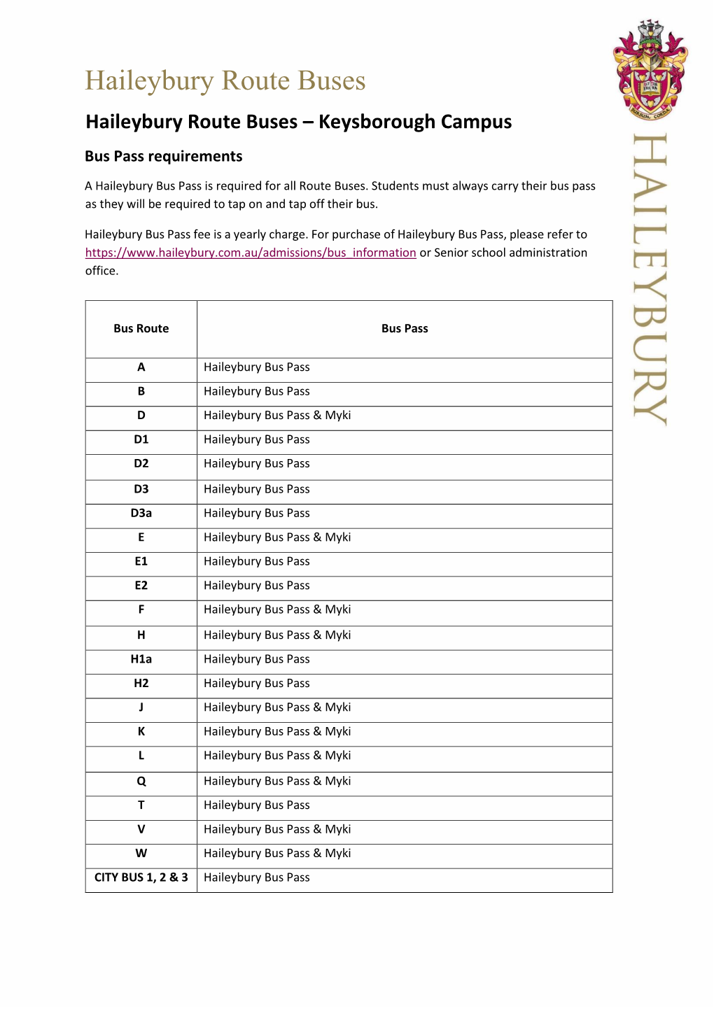 Keysborough Bus Route List