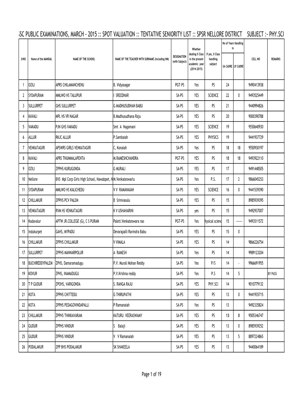 Physical Science 15 ------9493511572