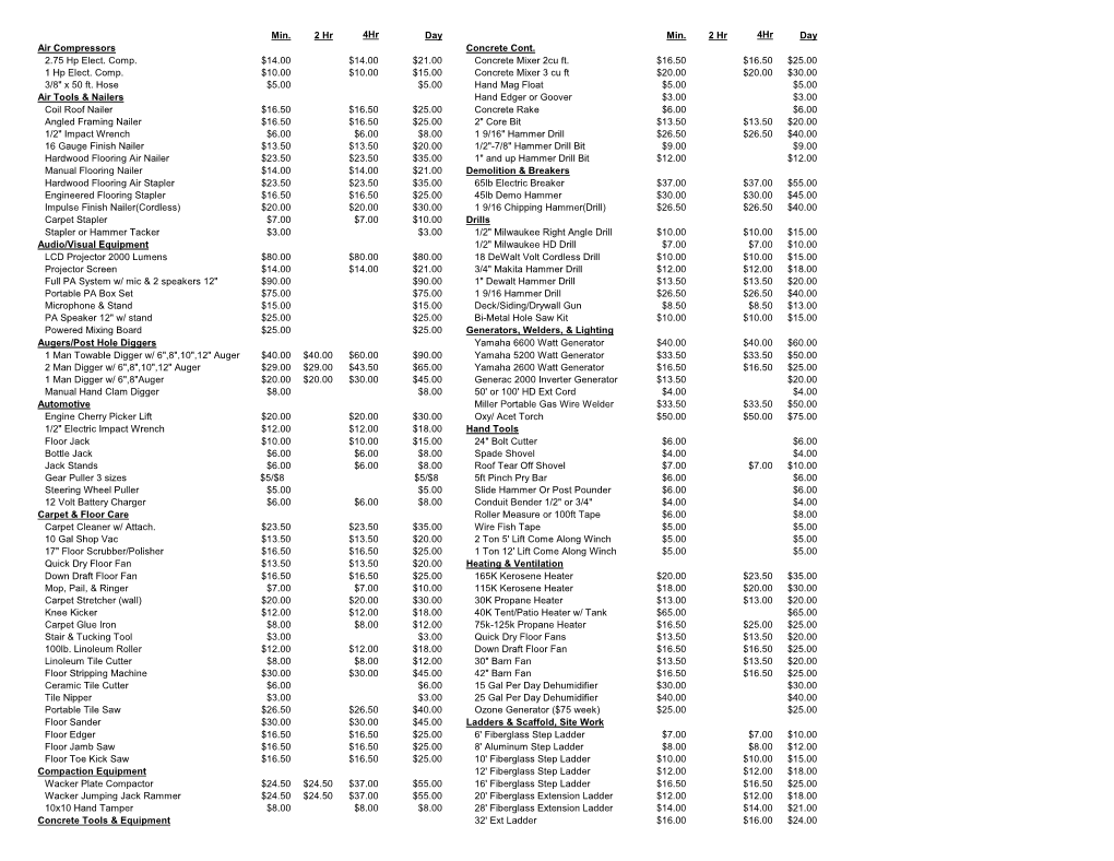 Min. 2 Hr 4Hr Day Min. 2 Hr 4Hr Day Air Compressors Concrete Cont