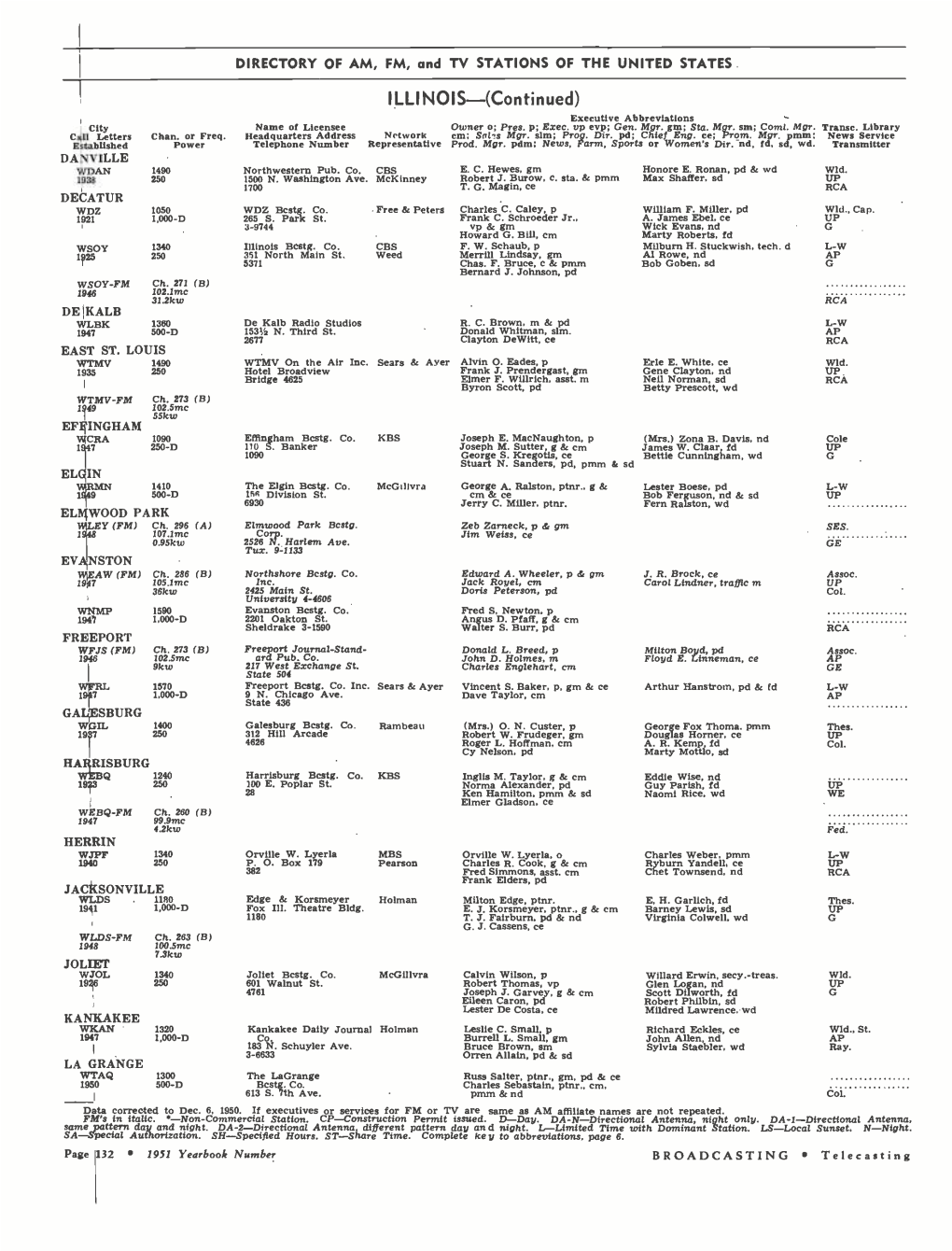 ILLINOIS-(Continued) Telecasting