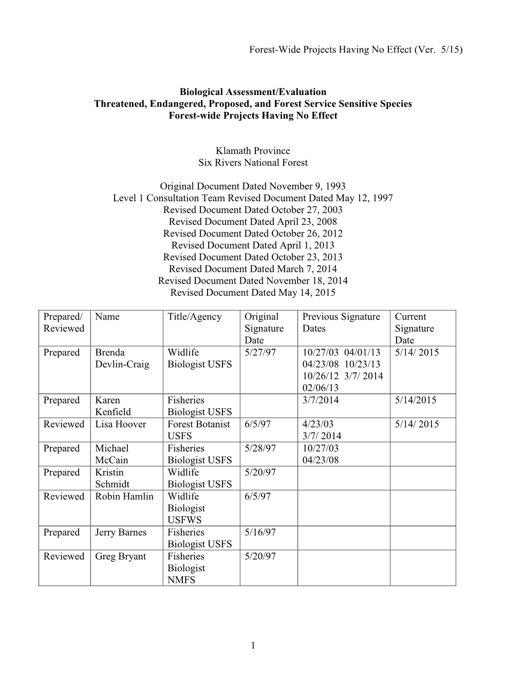 1 Biological Assessment/Evaluation Threatened