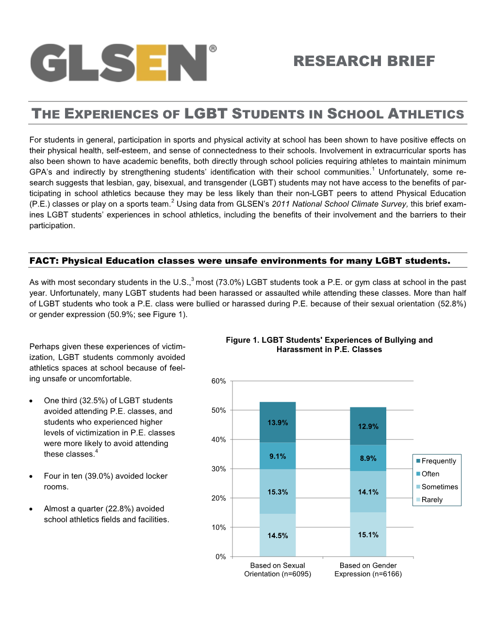 Research Brief