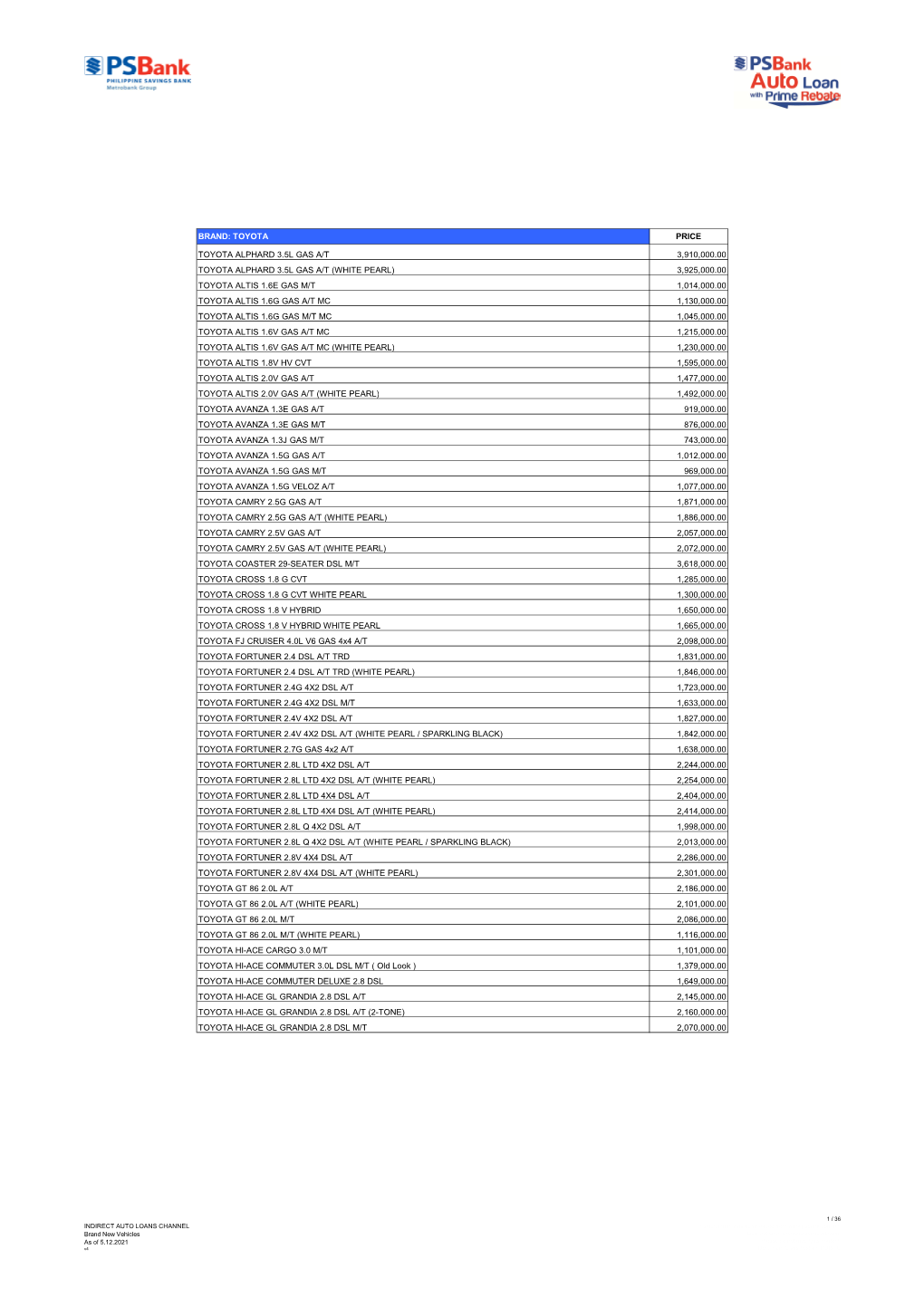 Auto Pricelist 2021 05 12 Nissan, Ford, Ford and Foton