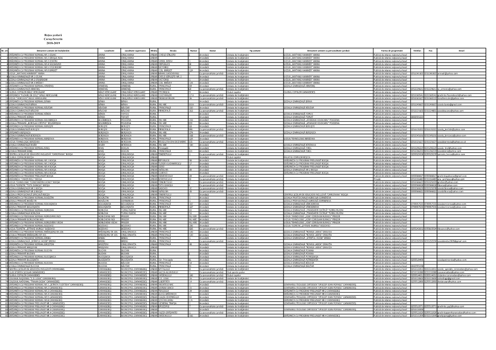 Retea Scolara 2018-2019