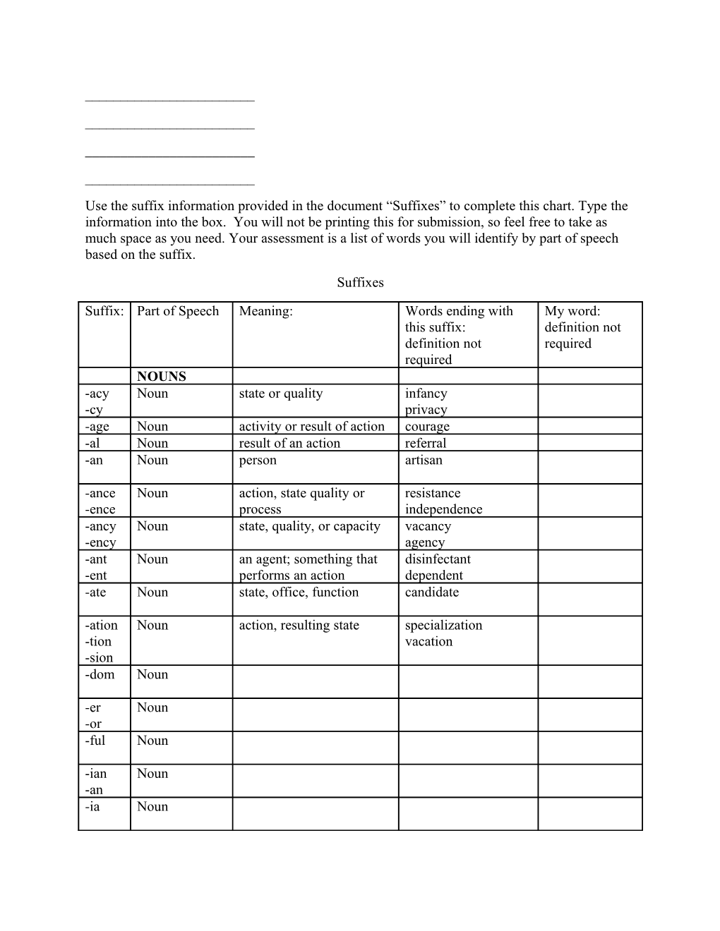 Use the Suffix Information Provided in the Document Suffixes to Complete This Chart. Type