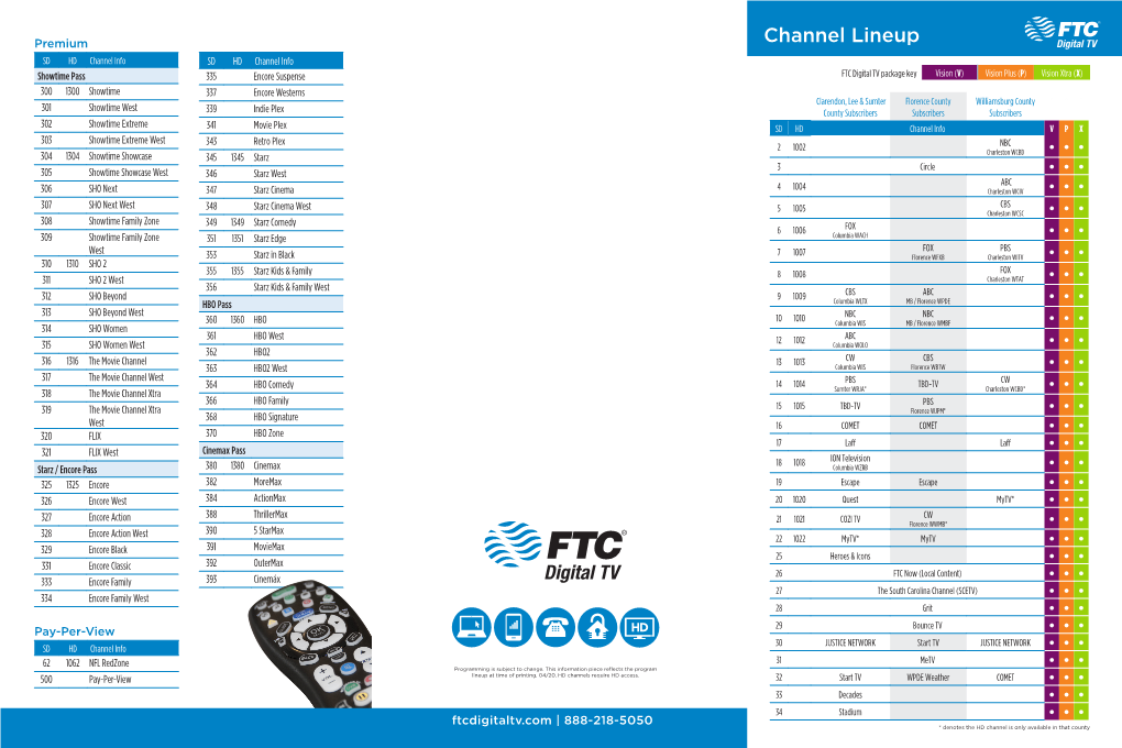 Channel Lineup