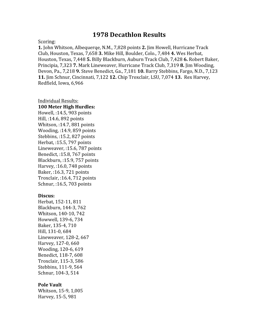 1978 Decathlon Results Scoring: 1