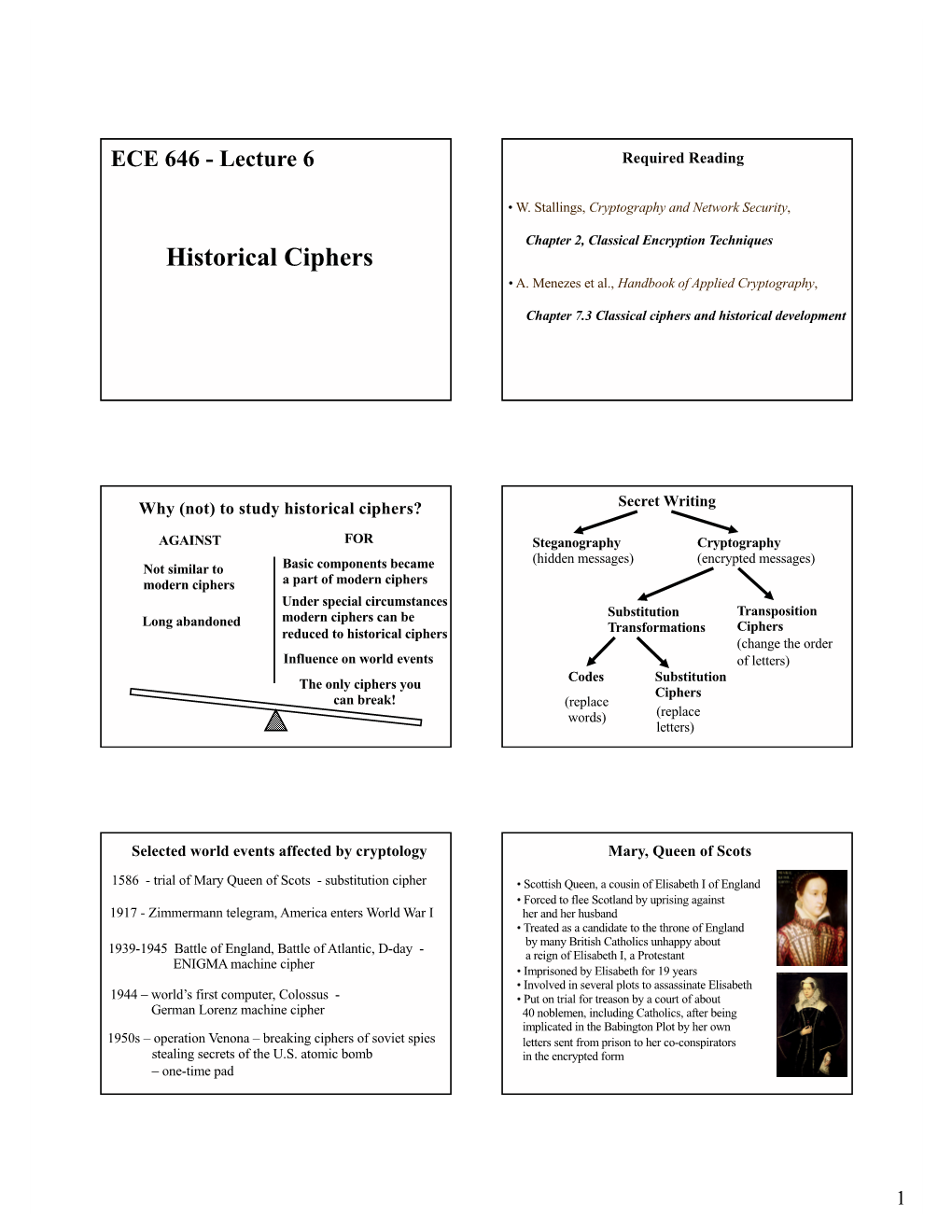 Historical Ciphers • A