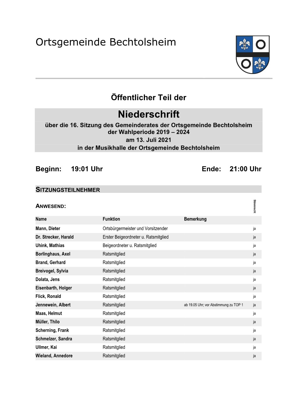 Ortsgemeinde Bechtolsheim Niederschrift