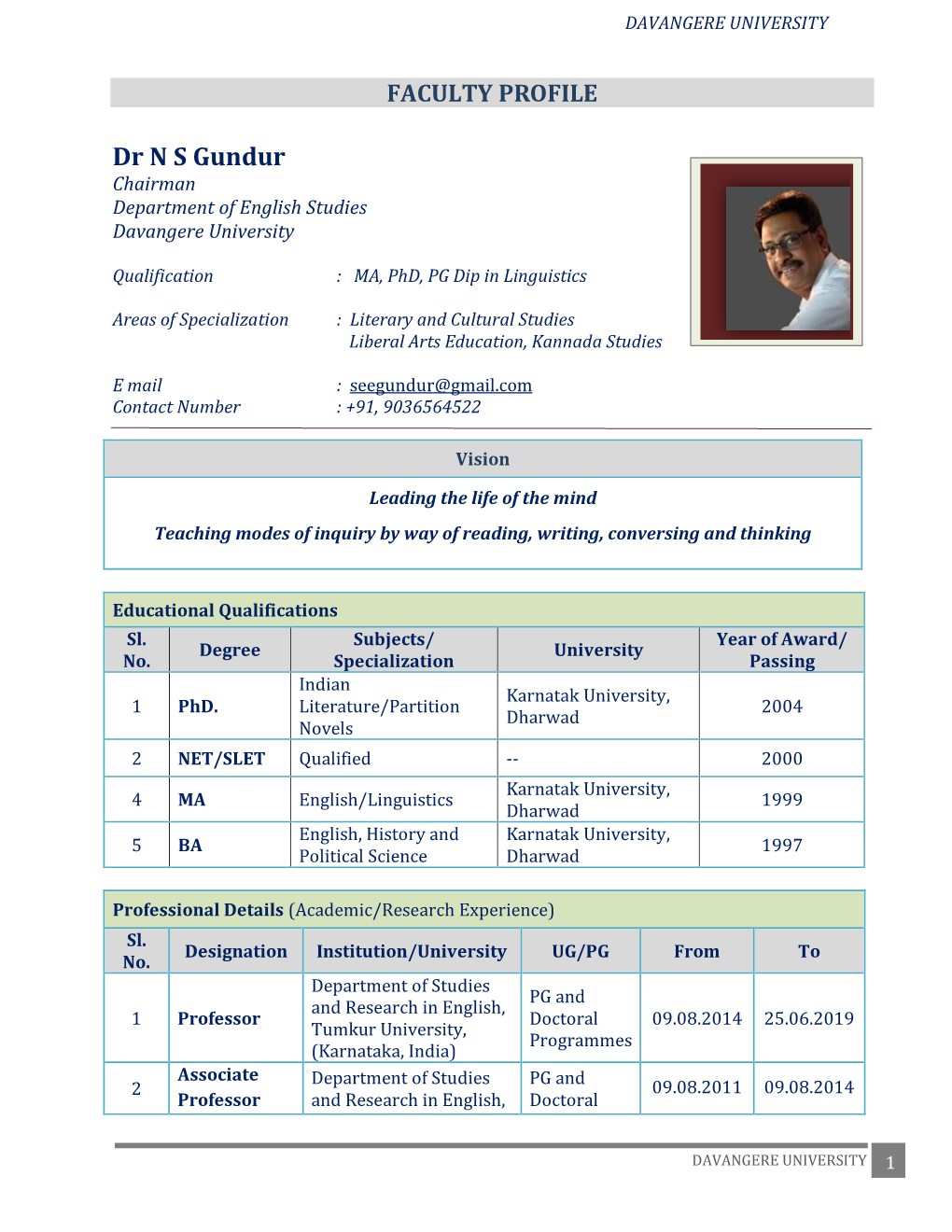 Dr N S Gundur Chairman Department of English Studies Davangere University