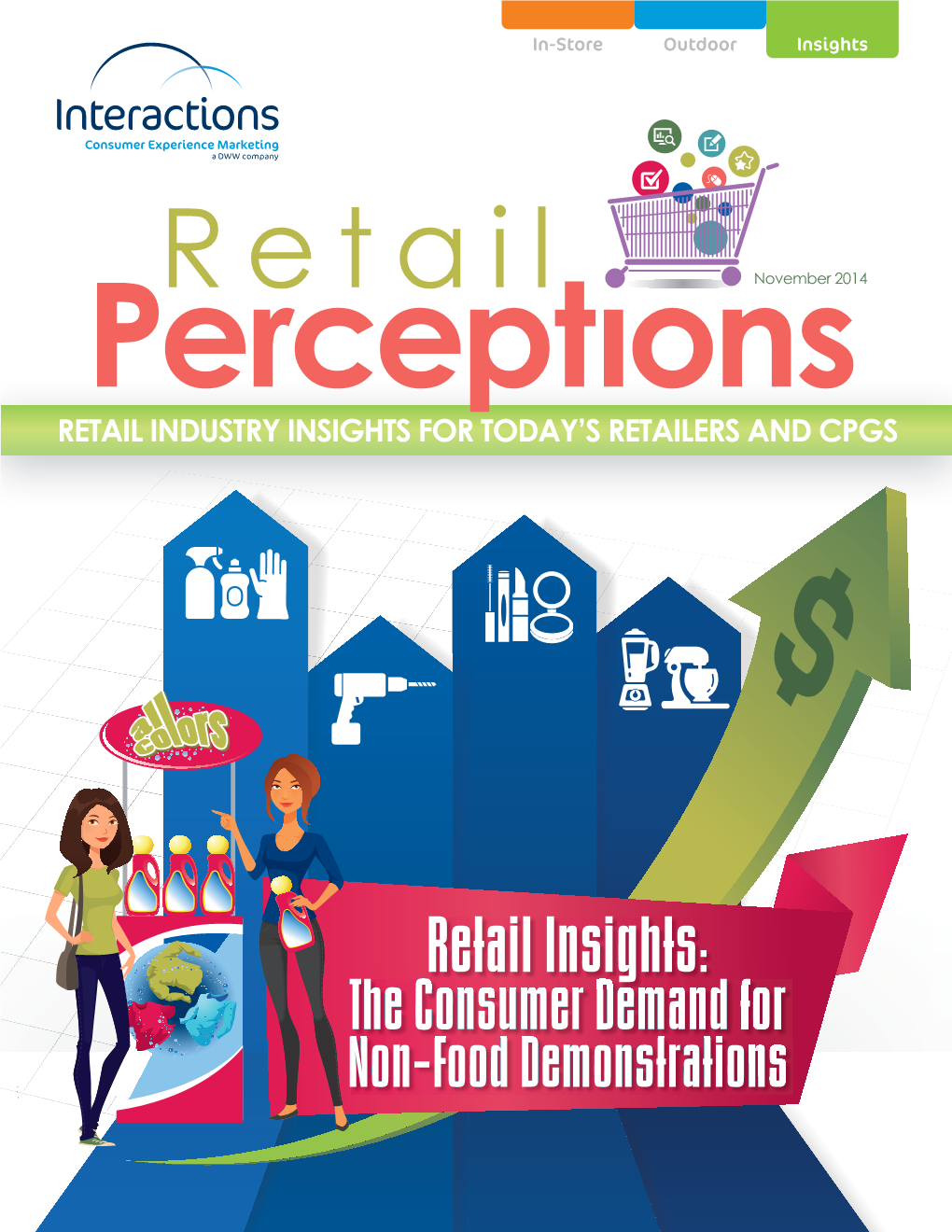 Retail Industry Insights for Today's Retailers and Cpgs