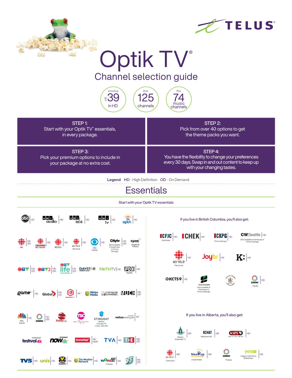 Optik TV Channel Selection Guide