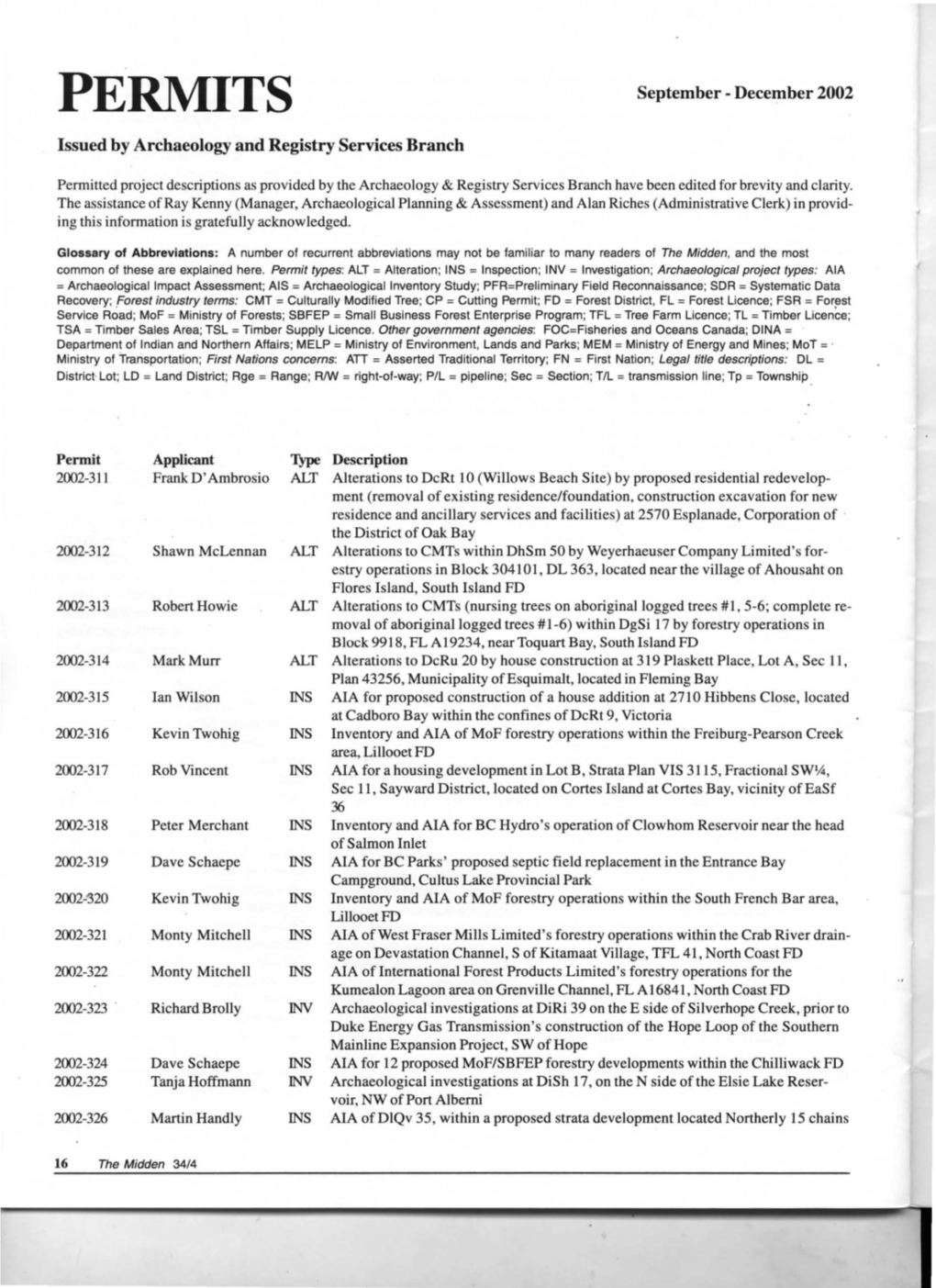 PERMITS September - December 2002 Issued by Archaeology and Registry Services Branch