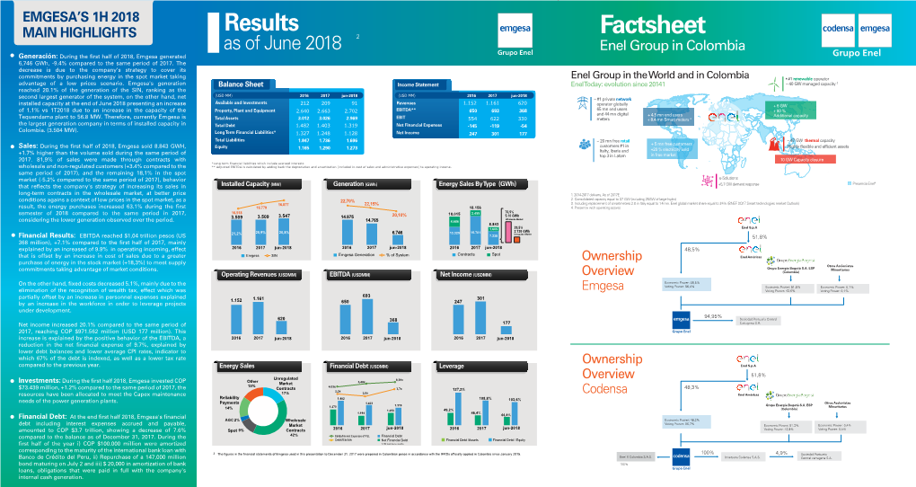 Factsheet 2Q 2018