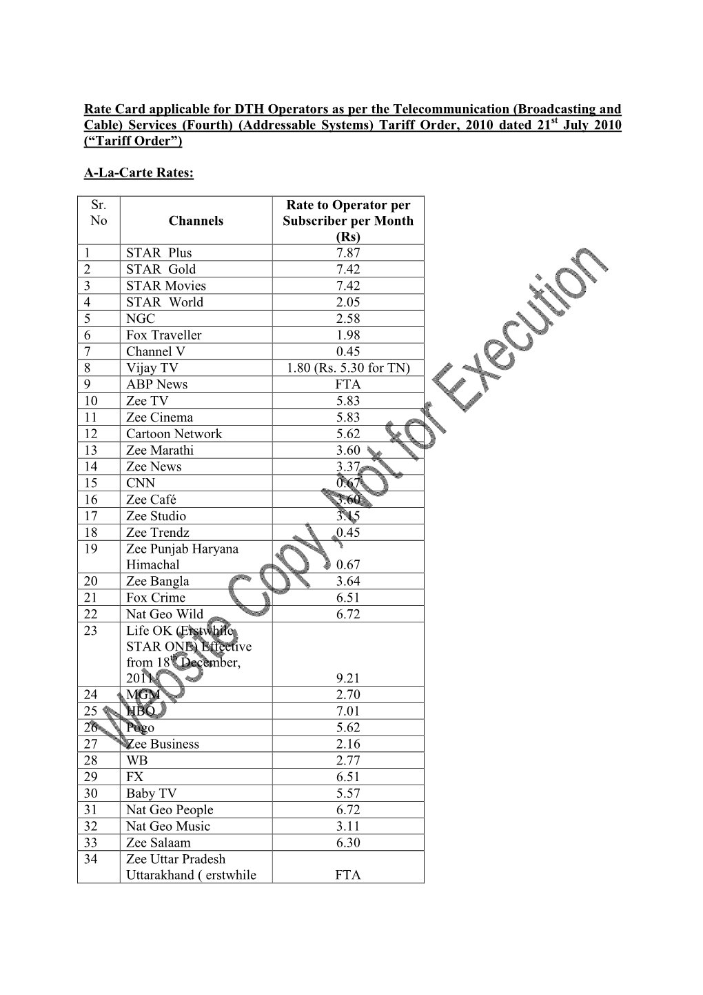 Rate Card Applicable for DTH Operators As Per The