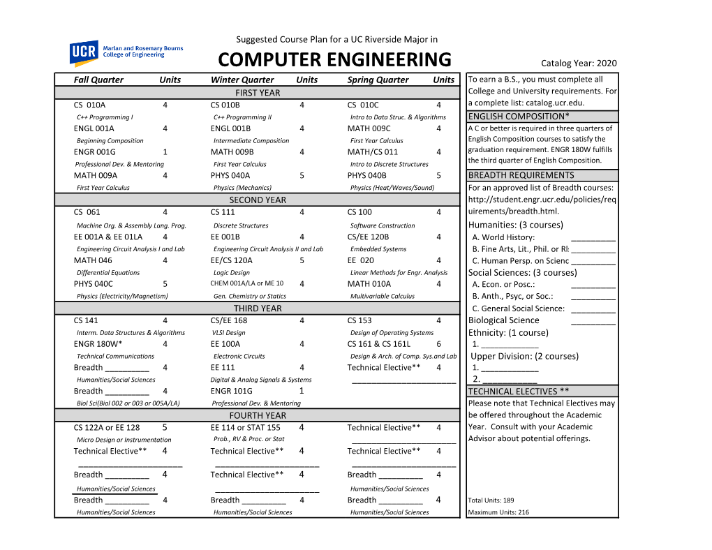 Computer Engineering