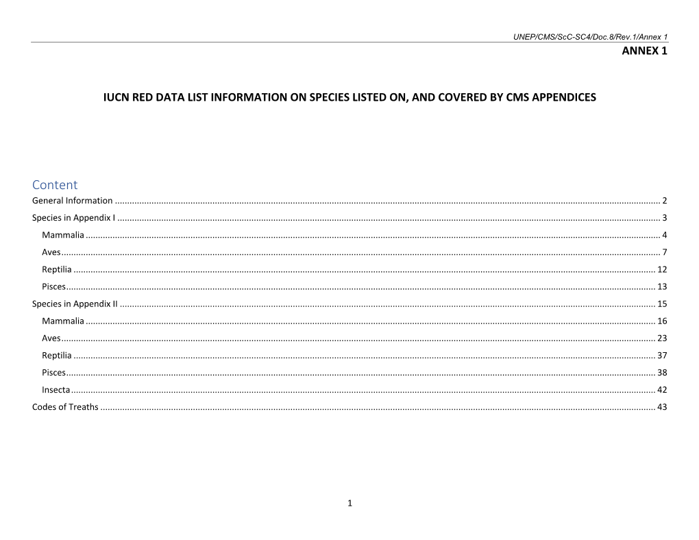 Iucn Red Data List Information on Species Listed On, and Covered by Cms Appendices