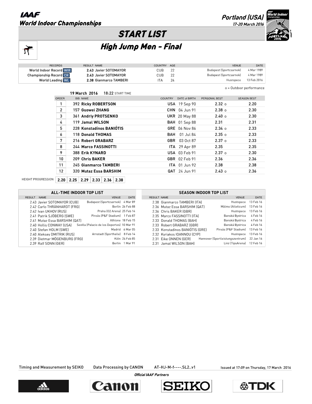 START LIST High Jump Men - Final