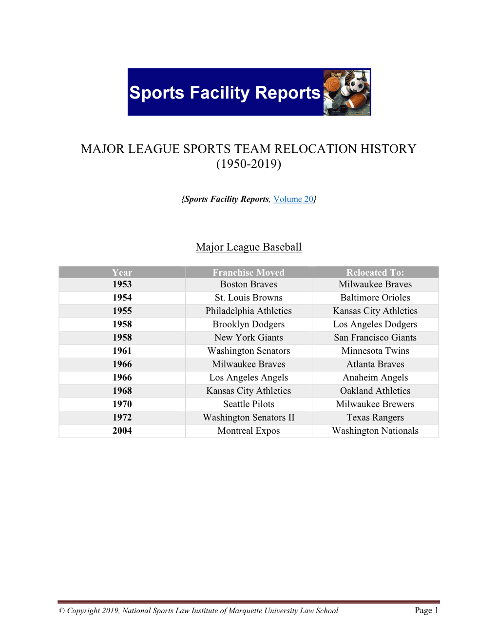 Major League Sports Team Relocation History (1950-2019)