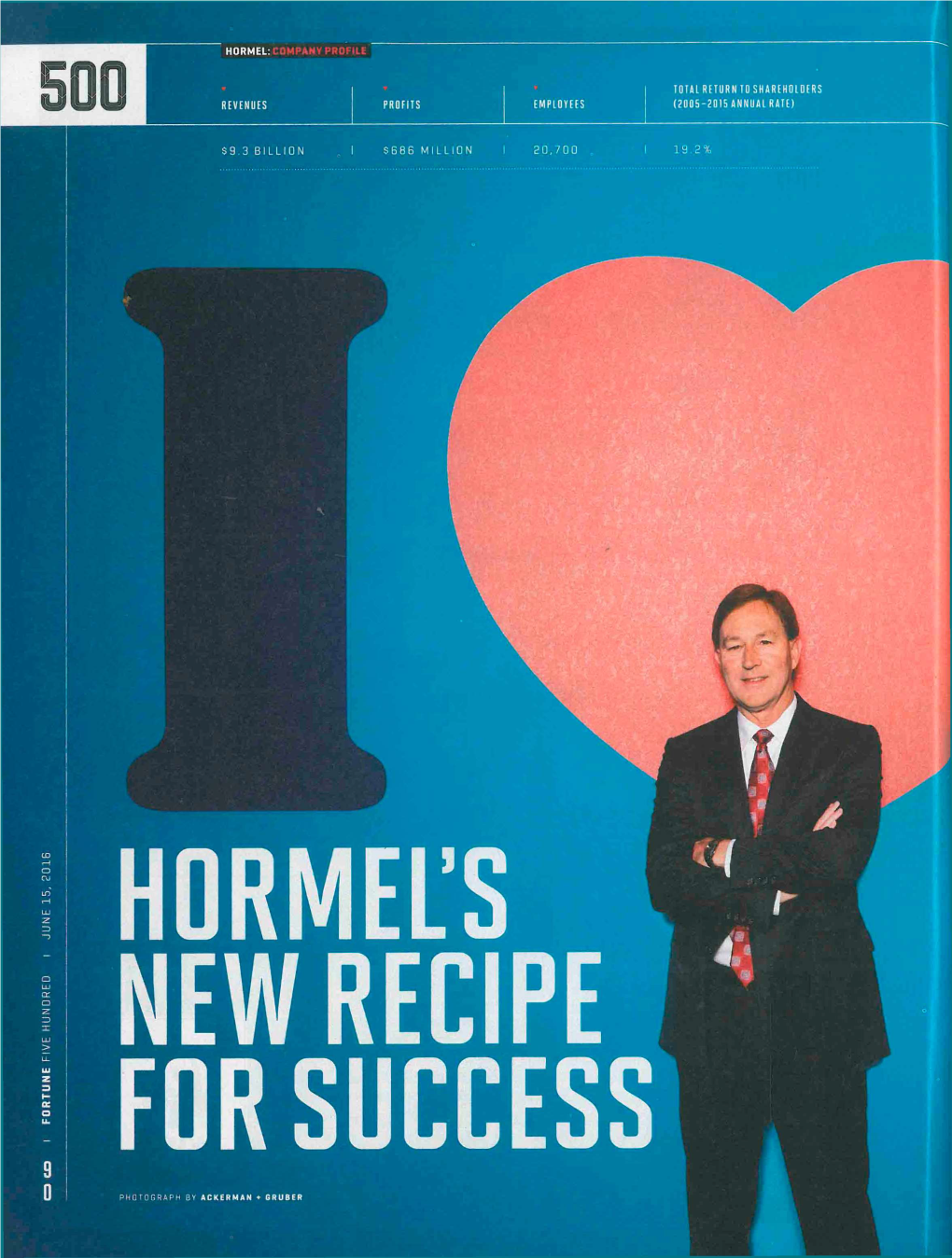 Hormel: Company Profile '