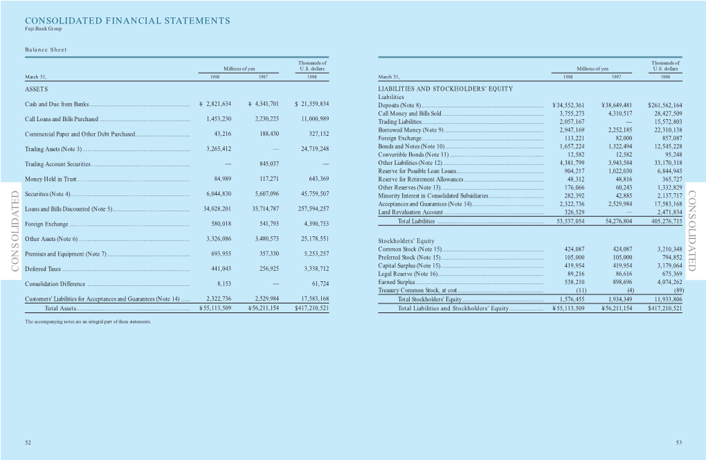 CONSOLIDATED FINANCIAL STATEMENTS Fuji Bank Group