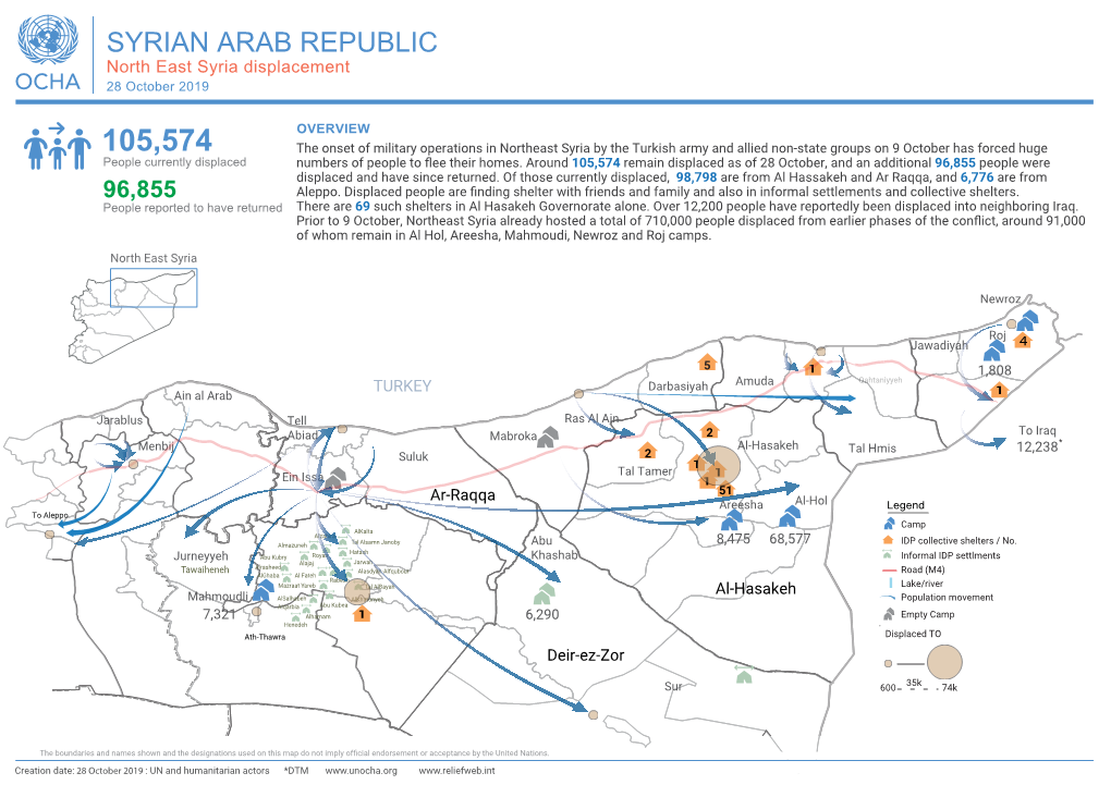 SYRIAN ARAB REPUBLIC North East Syria Displacement 28 October 2019