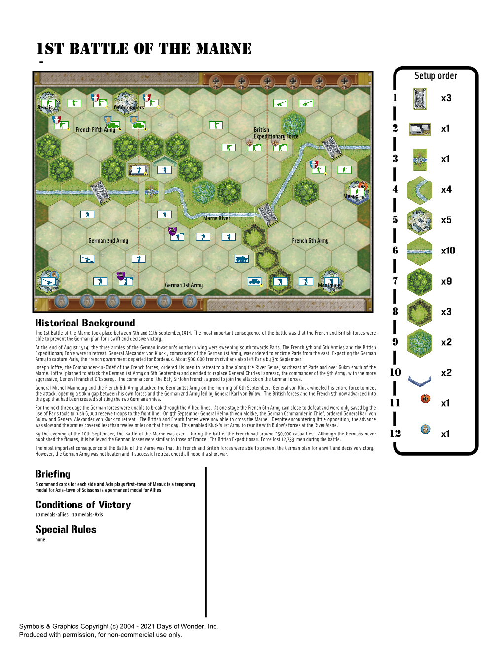 1St Battle of the Marne - ��� Setup Order