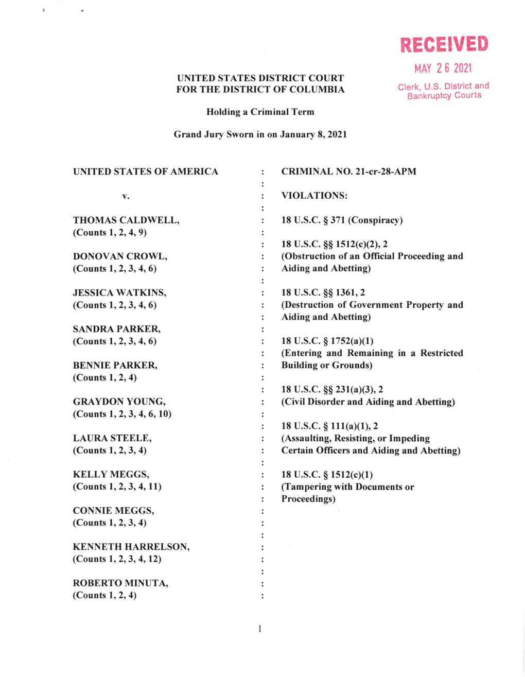 FOURTH SUPERSEDING INDICTMENT the Grand Jury Charges That, at All Times Material to This Indictment, on Or About the Dates